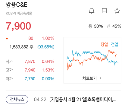  한국투자증권계좌 개설하고 주식1주 받기 완료! 덤으로 받은 주식 공부도~