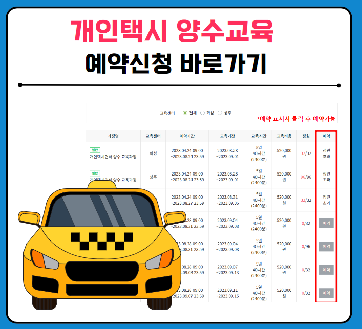 개인택시 양수교육