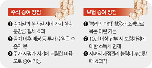 주식증여추천후기4