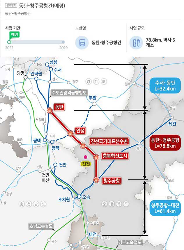 수도권 내륙선 광역철도 동탄~청주공항노선도