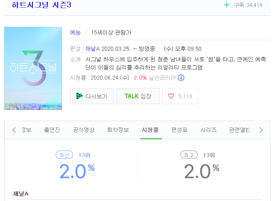  하트시그널 시즌3 몇부작? 마지막회는 몇화일까?