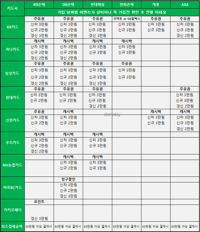 9월-보험사-가입-이벤트