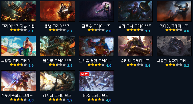  롤 그레이브즈 스킨 종류