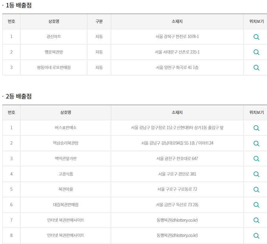 로또 당첨지역 및 번호 알아보기 사진