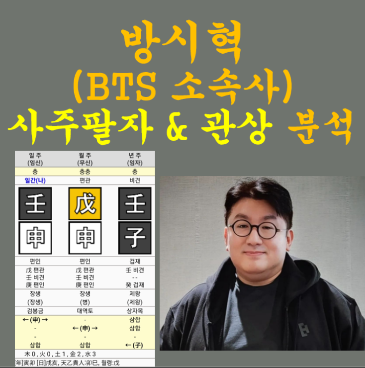 방시혁 사주 관상