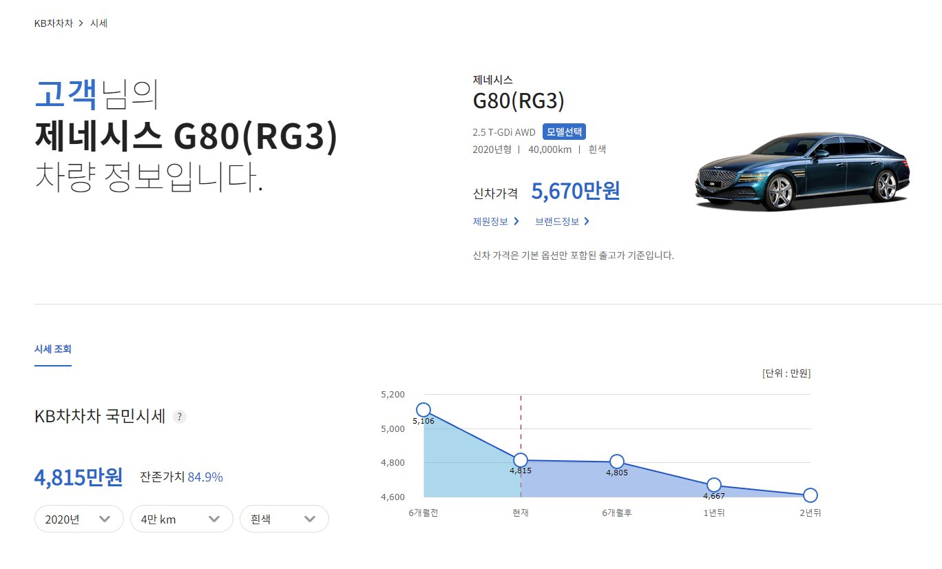 중고차 시세 확인 (최종)