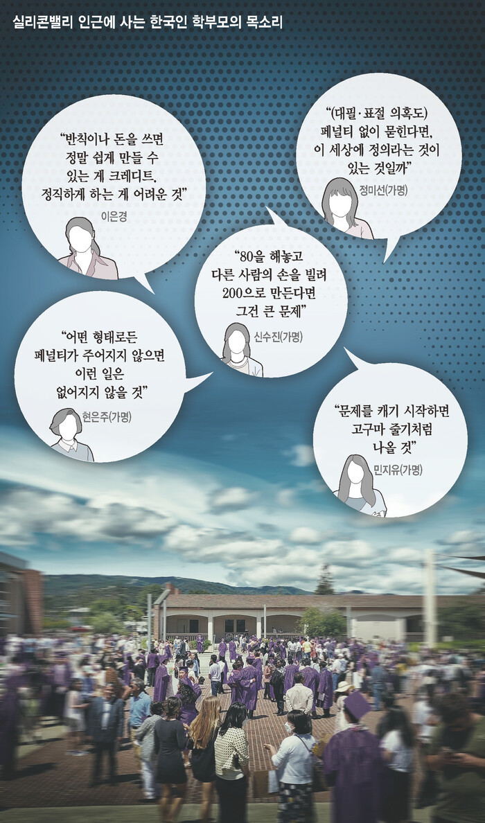  "한동훈 딸 의혹, 페널티 없으면 정의도 없다" 학부모들 공분