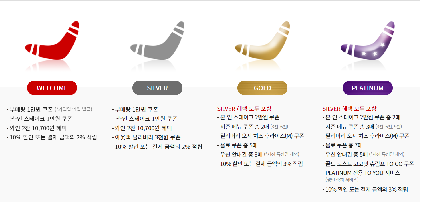 출처:https://www.outback.co.kr