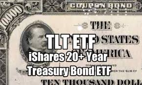 TLT ETF