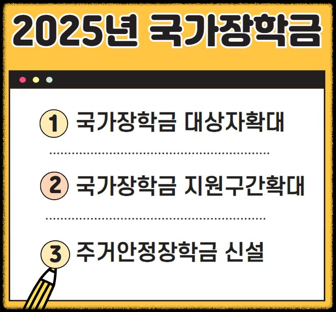 2025년 국가장학금