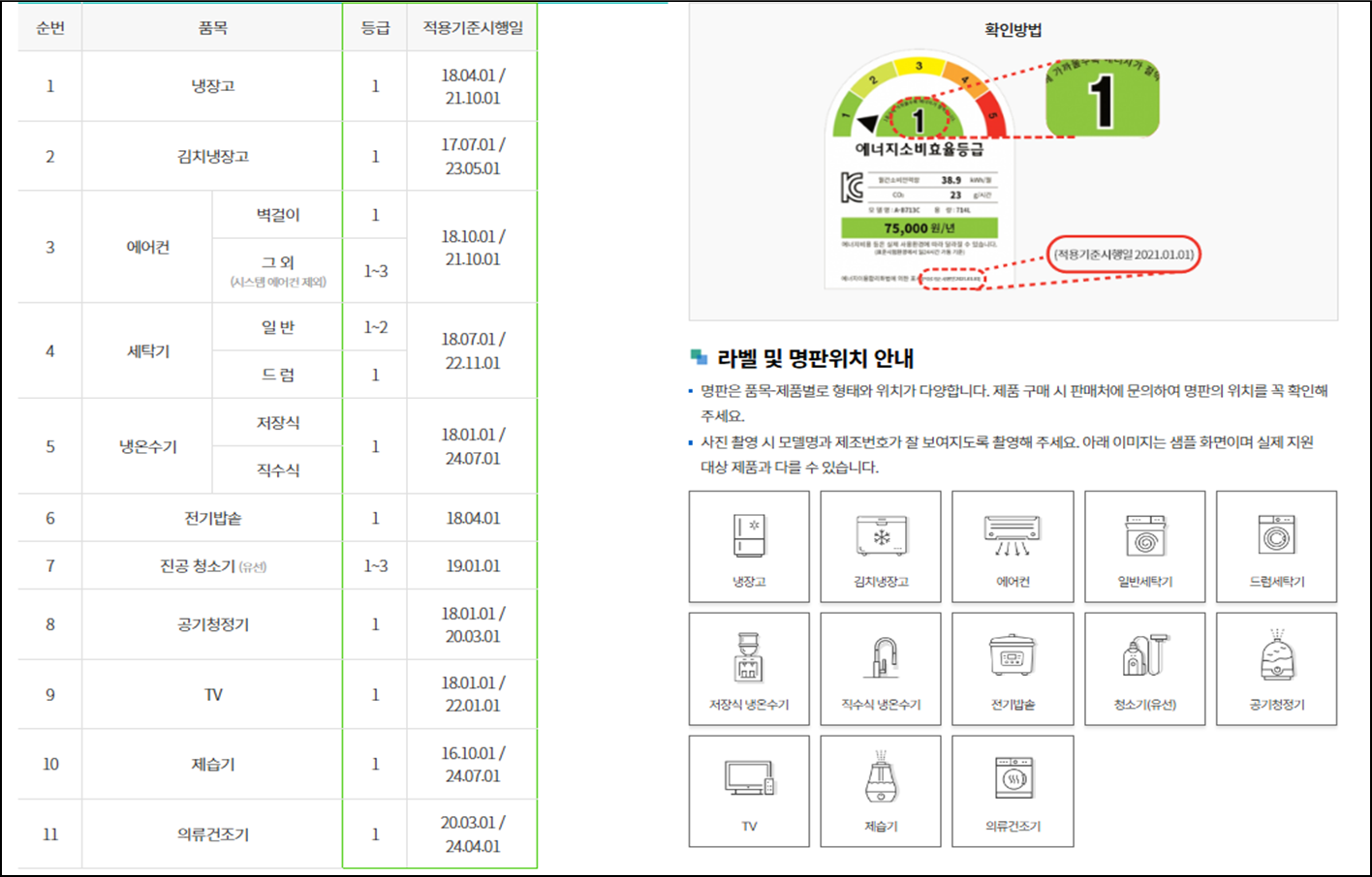 1등급-가전-환급-대상-제품-조회