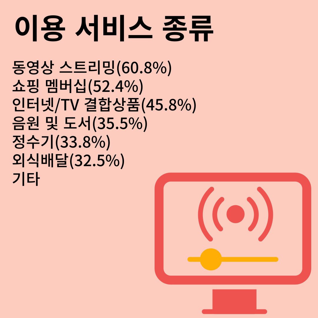 구독서비스 이용 종류