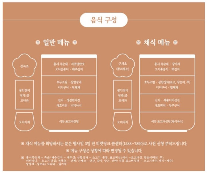 2024 경복궁 야간개장 별빛야행 인터넷 예매 (상반기 하반기)