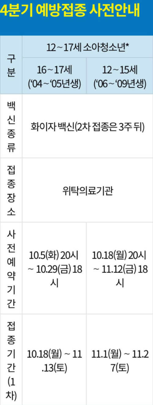 4분기예방접종안내1