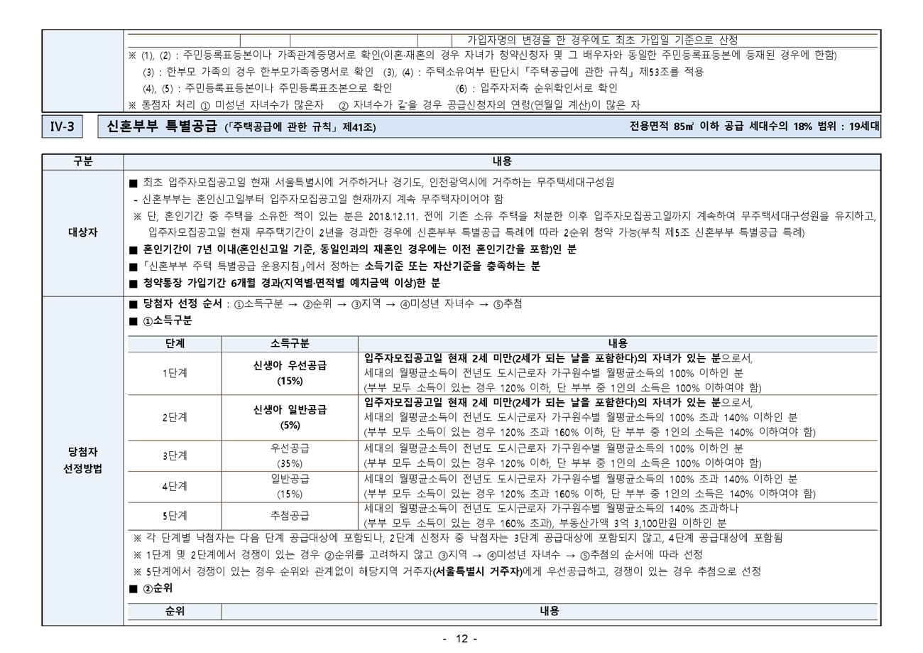 올림픽파크서한포레스트-18