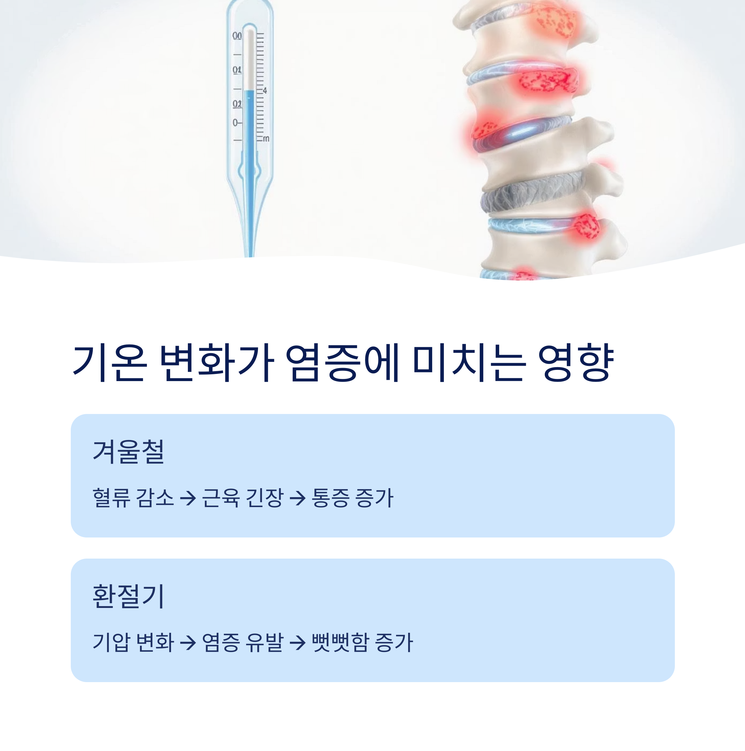 기온 변화와 염증의 관계