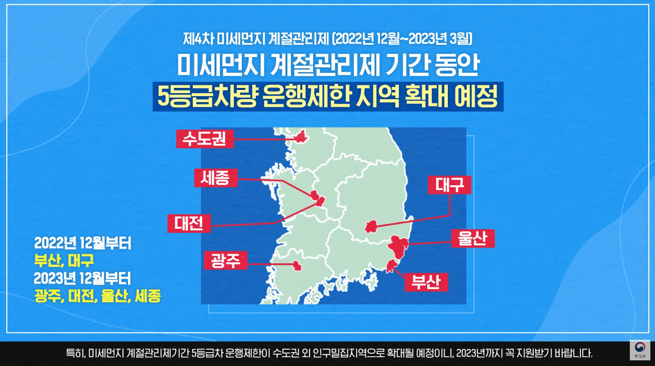 4등급운행제한