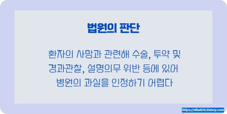 병원 과실 불인정