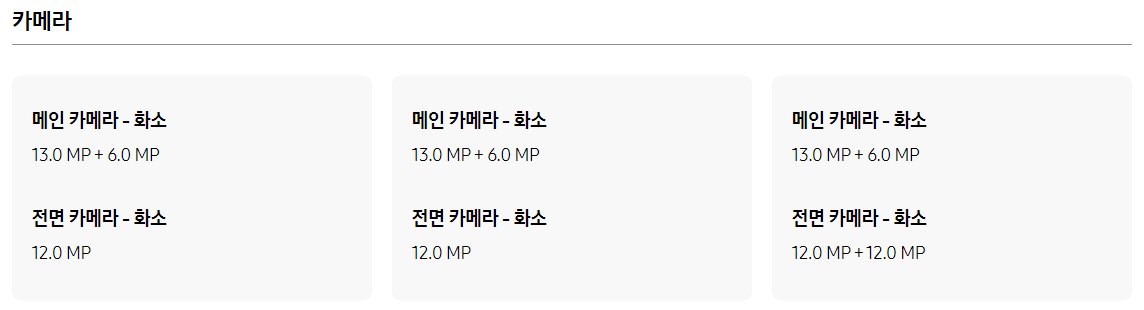 갤럭시탭-S8-S8+-S8-울트라-카메라-비교표