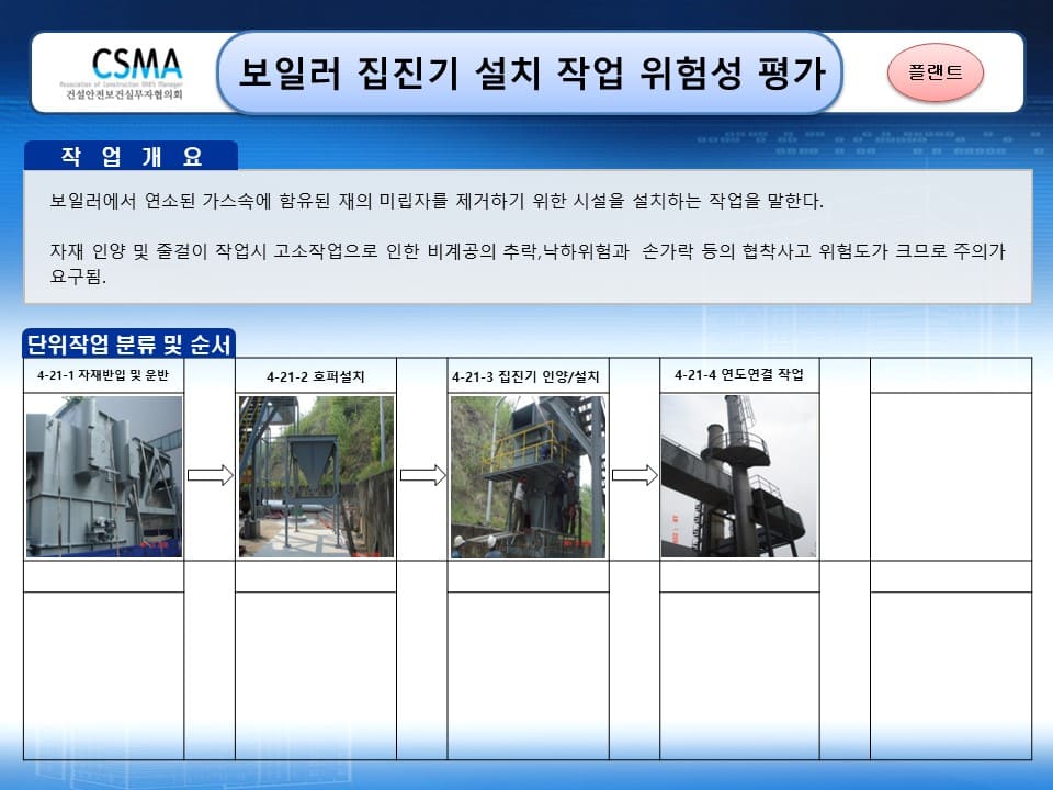  [건설공사 안전비법]_보일러 집진기 설치 작업 위험성평가 양식