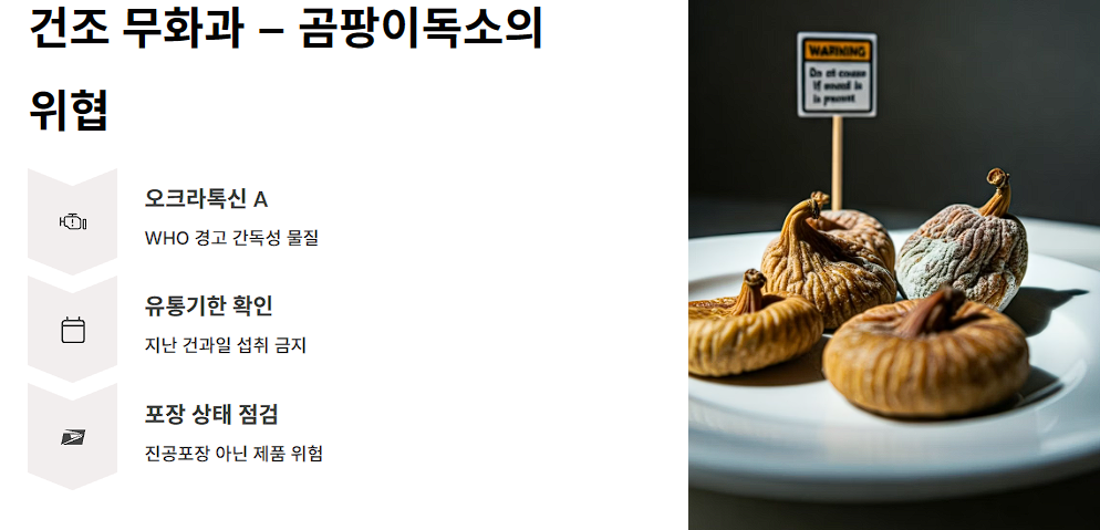 건조 무화과 – 곰팡이독소의 위협
