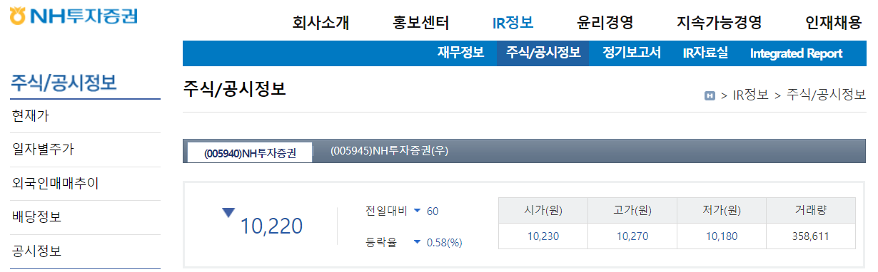 주가