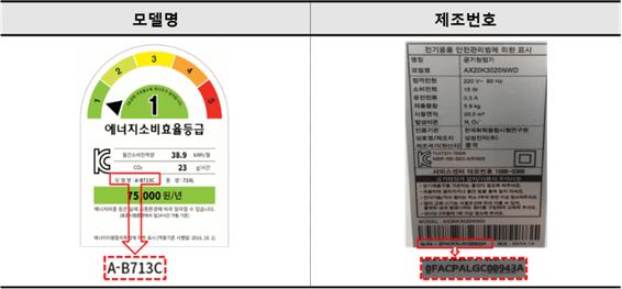 2023년 가전제품 구매비용 지원 사업