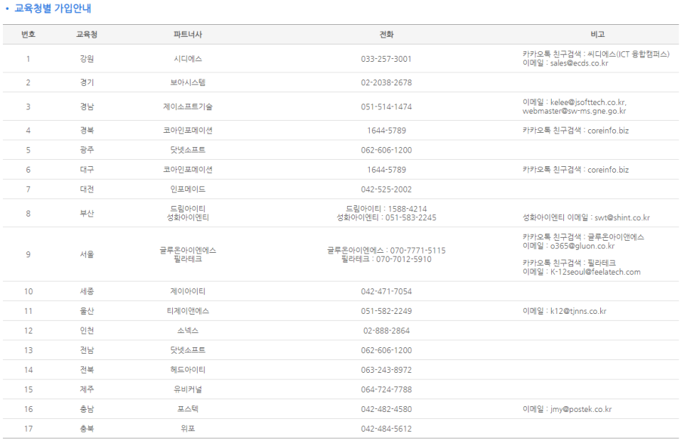 마이크로 소프트 365 학생/교직원 마이크로소프트 MS 오피스 3