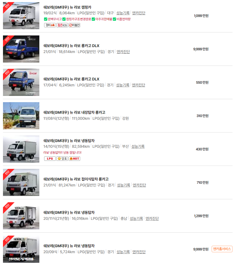 뉴 라보(08년~23년식) 중고차 가격