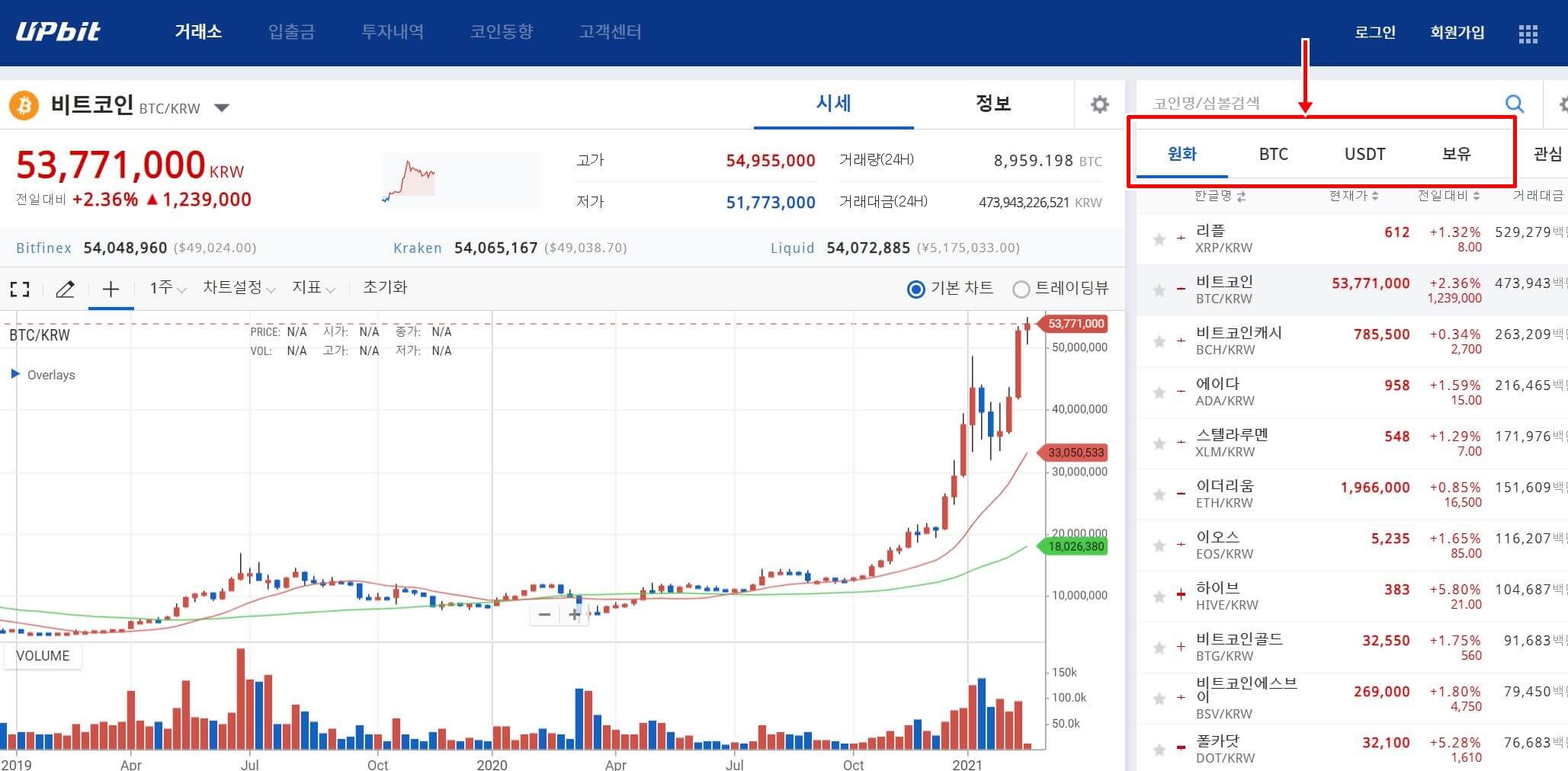 도지코인 메뉴탭