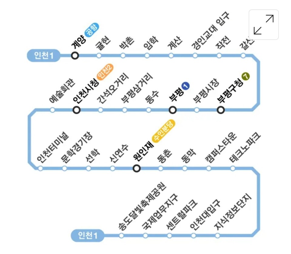 인천 1호선 지하철노선도