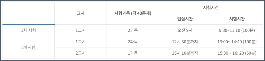 2024 공인중개사 시험일정&#44; 원서접수&#44; 시험시간&#44; 시험과목