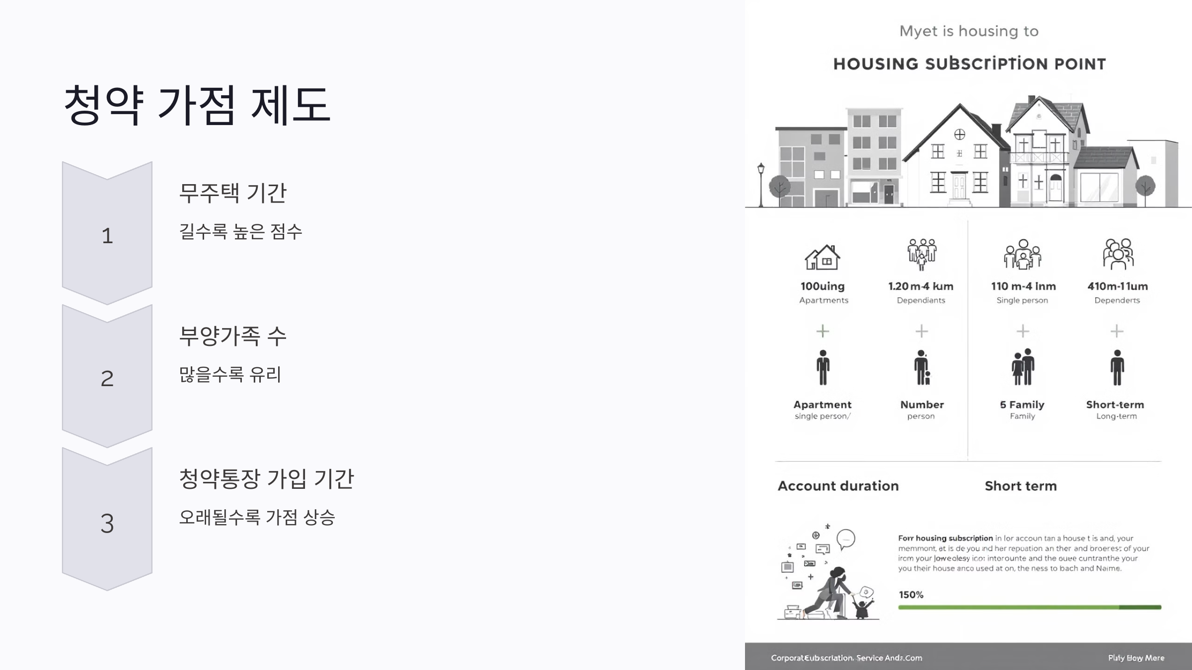 한신더휴 하이엔에듀포레