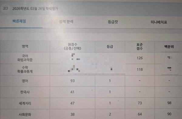재수생