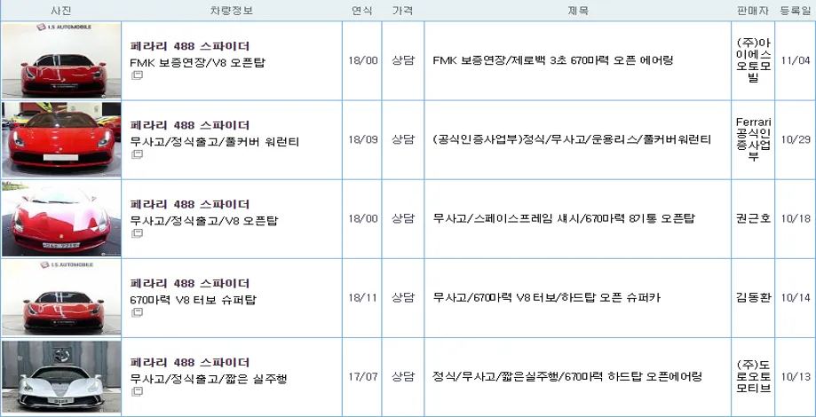 페라리 488 스파이더 중고 가격