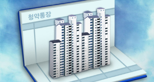  3기 신도시 청약, 3기 신도시 분양가, 인천계양 분양가, 남양주진첩 분양가, 성남복정 분양가
