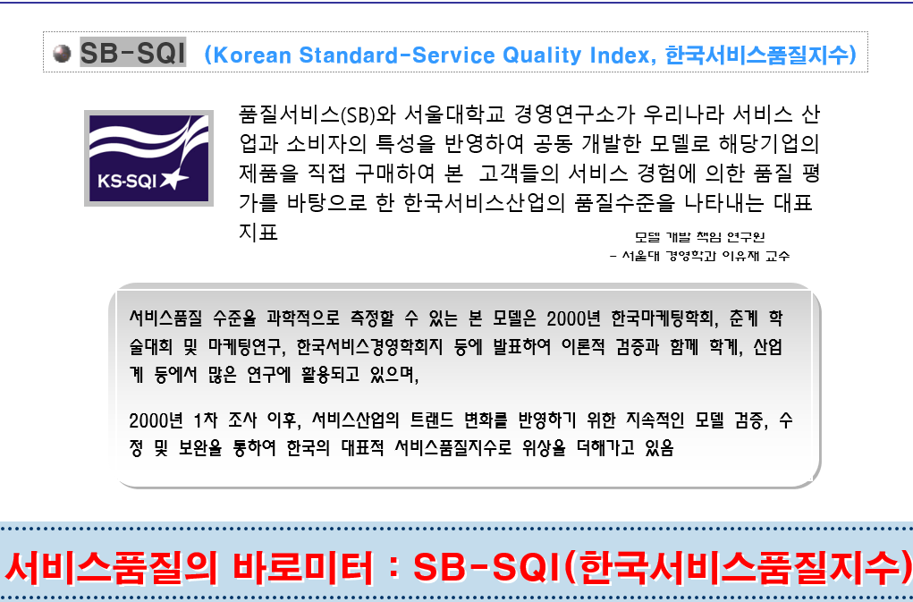  서비스품질지수