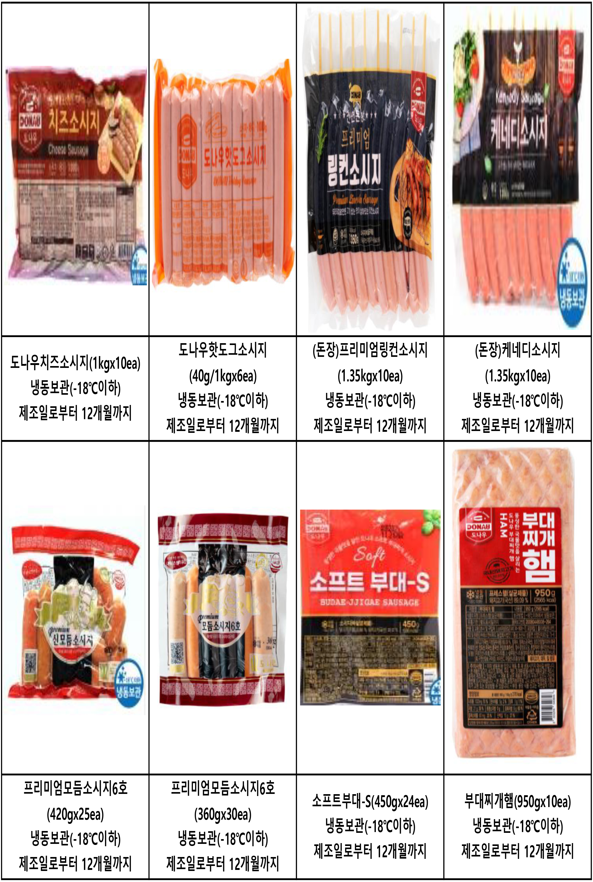 (주)에스앤비 이미지