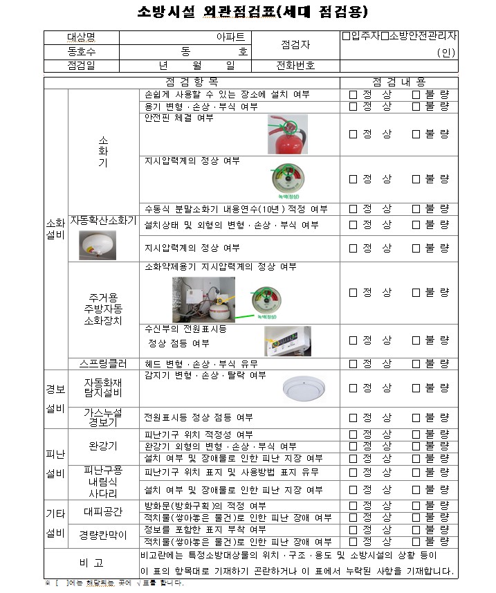 소방시설 외관점검표 그림 양식