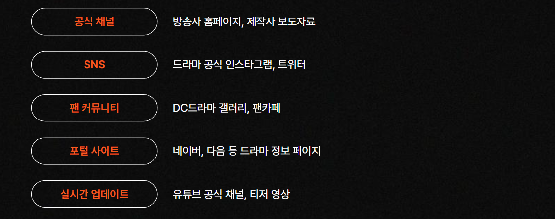 탄금 관련 정보 확인처