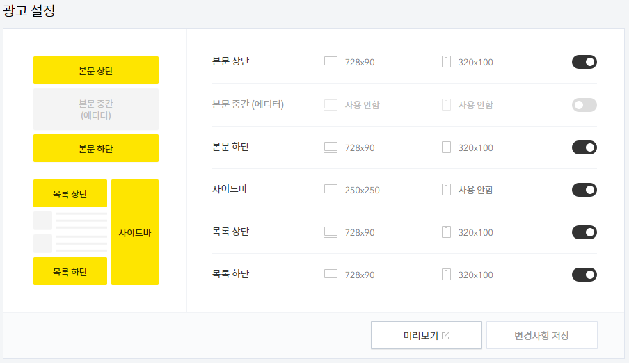  카카오 애드핏 승인 성공기 :: 일단 쓰면 반은 간다