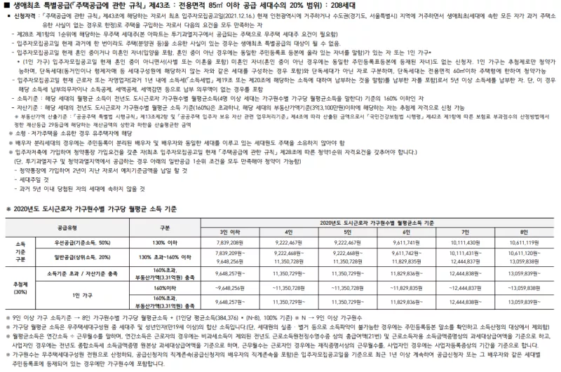 생애최초 특별공급 신청자격. 출처: 공고문