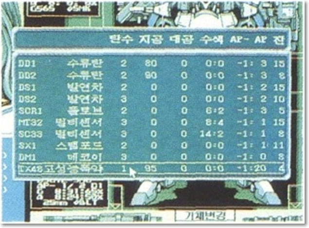 여러 가지 장비를 포켓에 장착할 수 있다.