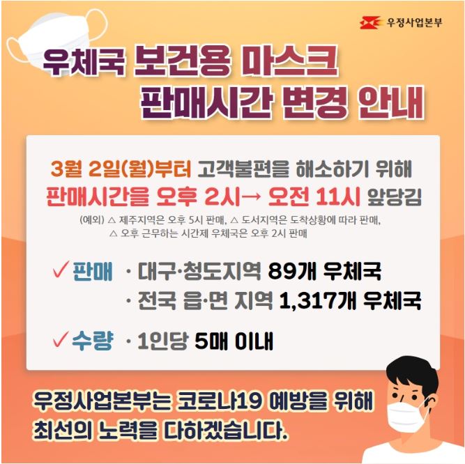  우체국 마스크 판매 시간 수량 가격
