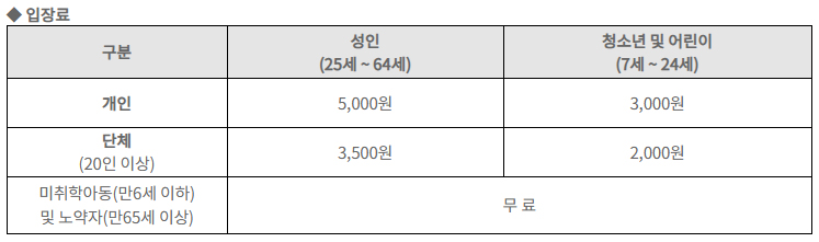 관람안내-요금