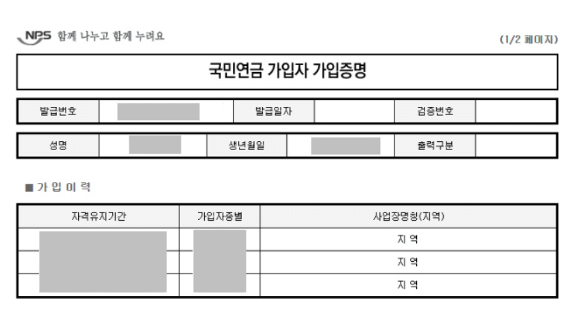 발급된 국민연금 가입증명서