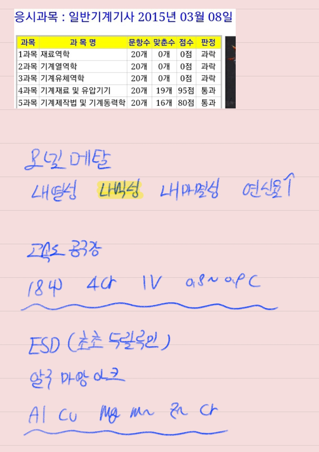  일반기계기사 2015년 1회차 필기 요약본