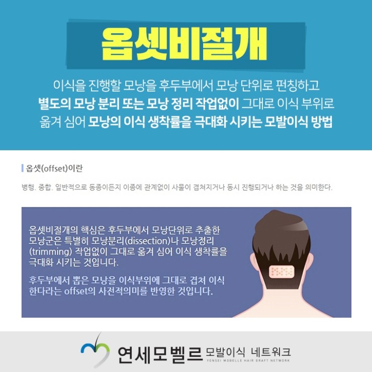 효과적인 치료를 원한다면 대전탈모 더욱 16
