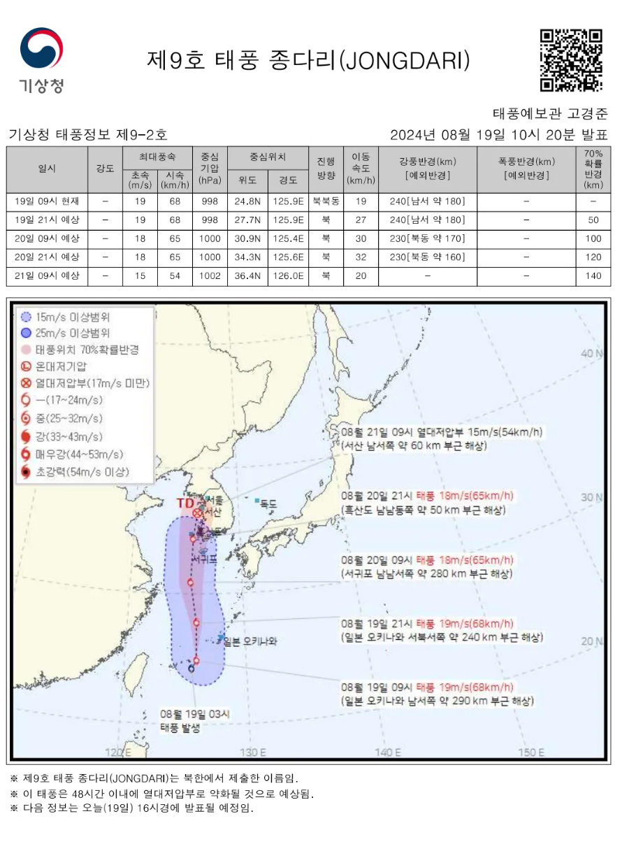 기상청-태풍정보