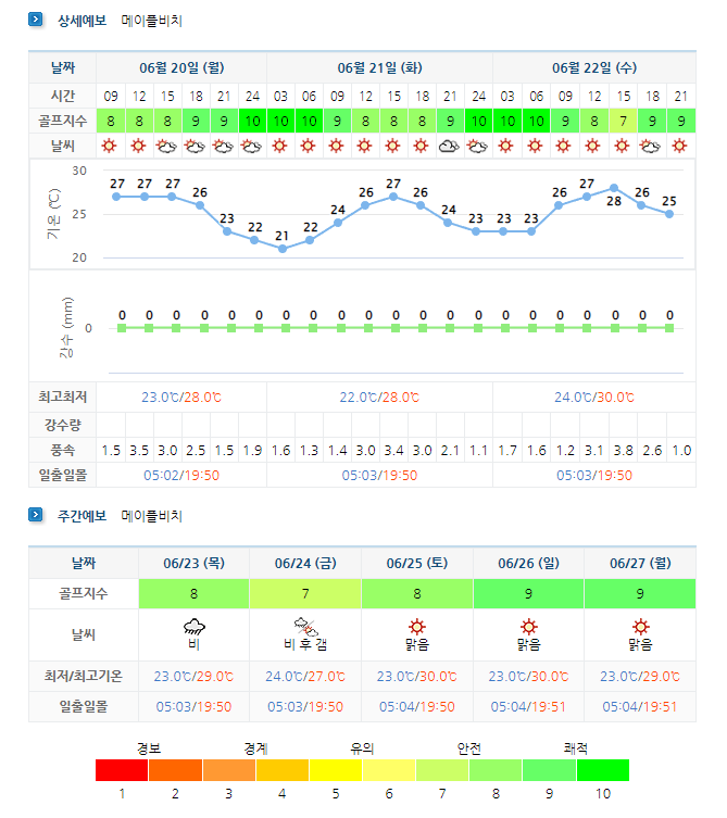 메이플비치CC 골프장 날씨